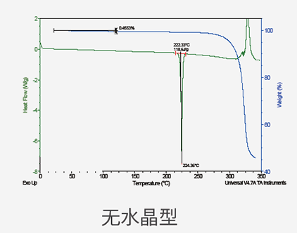 无水晶型.png