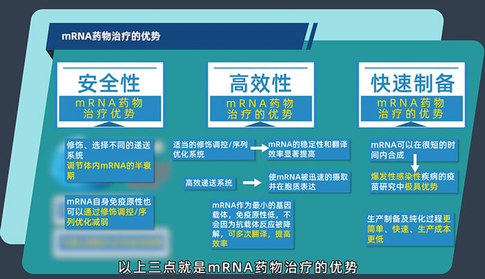 mRNA药物治疗的优势有哪些？