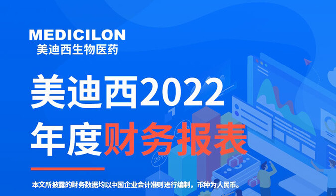 守正拓新，历阶而上 | 人生就是博2022年报暨2023年一季报